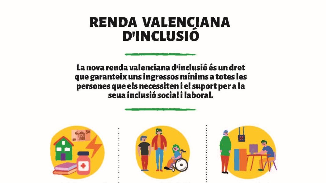 Més de 6.300 famílies cobren ja la Renda Valenciana d’Inclusió